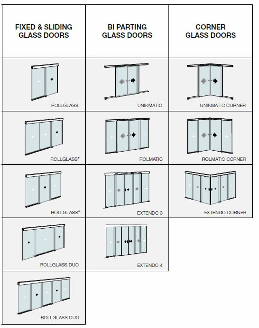 Interior Sliding Glass Door Systems Dash Door