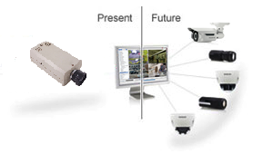 PresentFutureScalable300x25.0