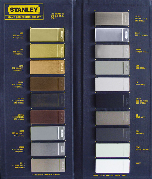 Door Hardware Finish Chart